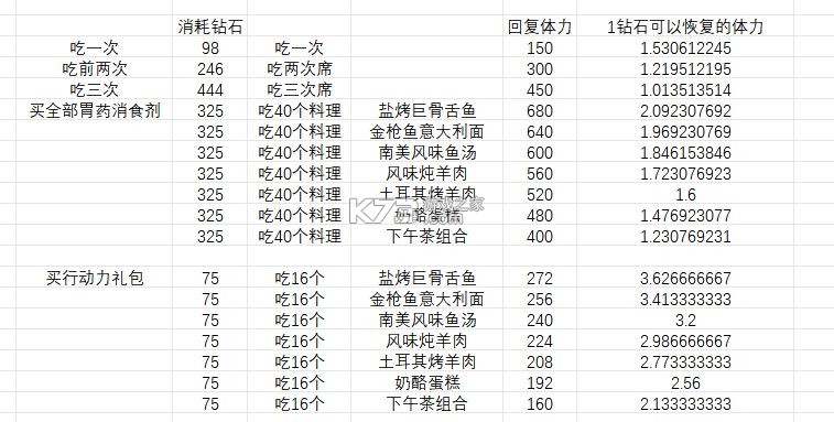 大航海时代传说 v1.12.1.4 台服下载