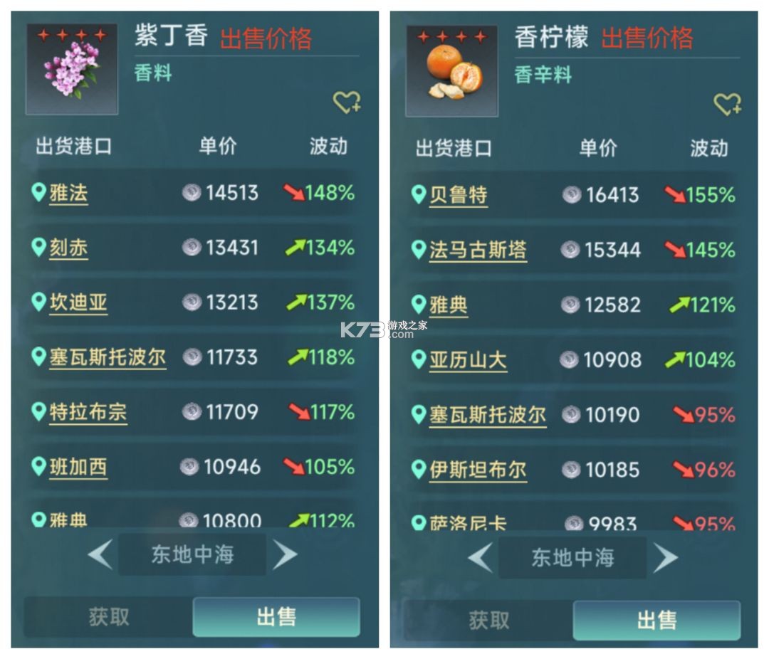 大航海时代传说 v1.12.1.1 九游版 截图