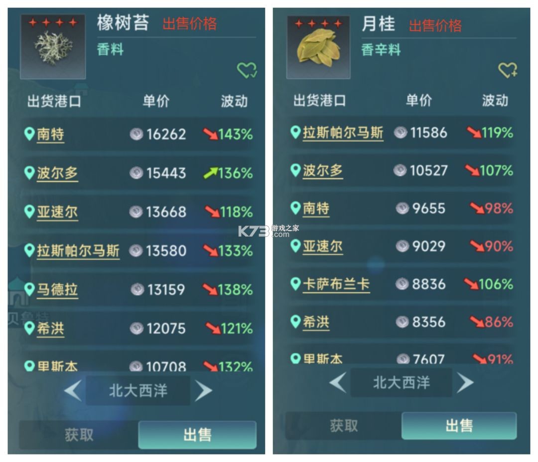 大航海时代传说 v1.12.1.1 九游版 截图