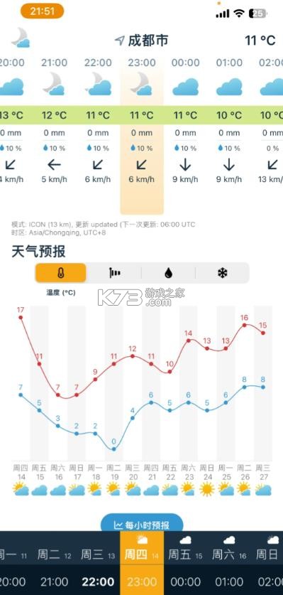 ventusky v50.0 风雨气温图app 截图