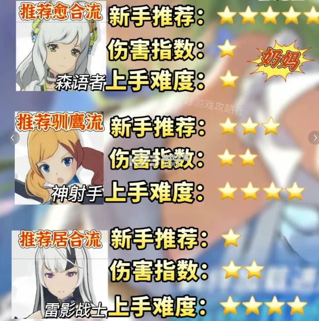 星痕共鸣 v1.0.28826 国际服下载安装 截图