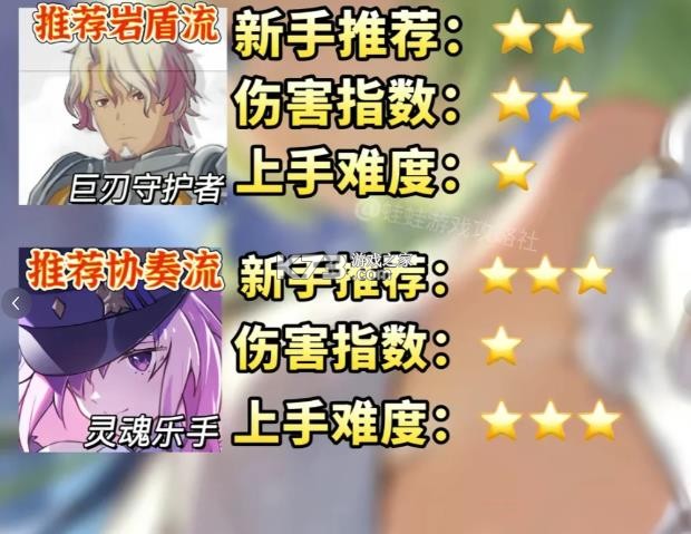 星痕共鸣 v1.0.28826 国际服下载安装 截图