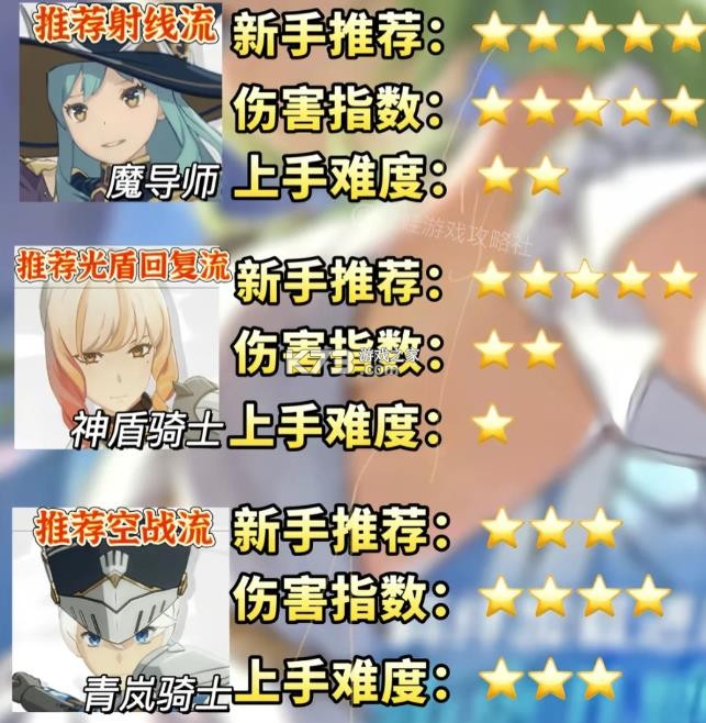 星痕共鸣 v1.0.28826 国际服下载安装 截图