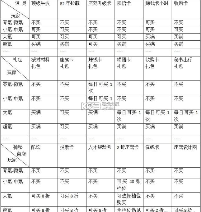 谁是首富 v1.0.59 破解版无限钻石 谁是首富 v1.0.59 破解版无限钻石