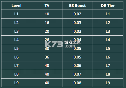 基地银河前线 v1.0.18.181355 手游官方版