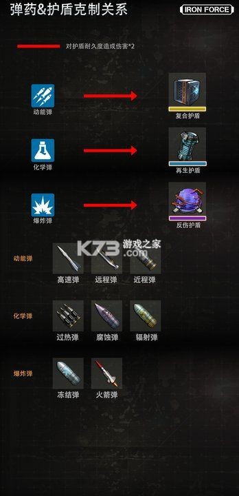 钢铁力量 v3.1.7 百度最新版