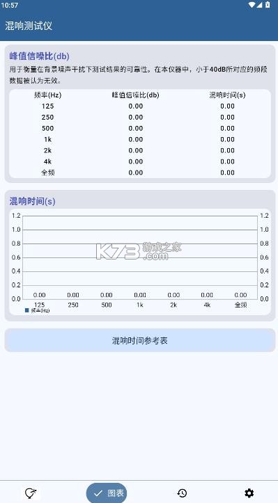 混响测试仪 v16.0 手机版 截图