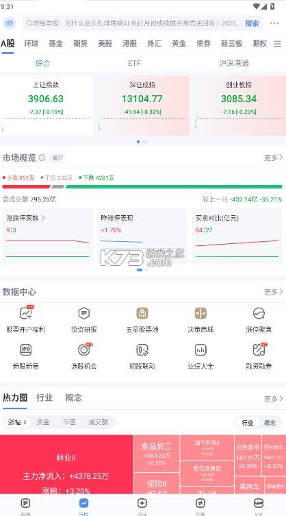 新浪财经 v9.3.0.1 手机版 截图
