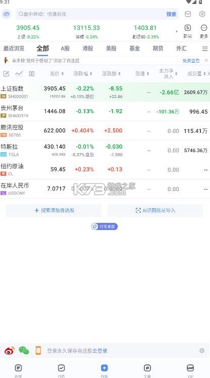 新浪财经 v9.3.0.1 手机版 截图