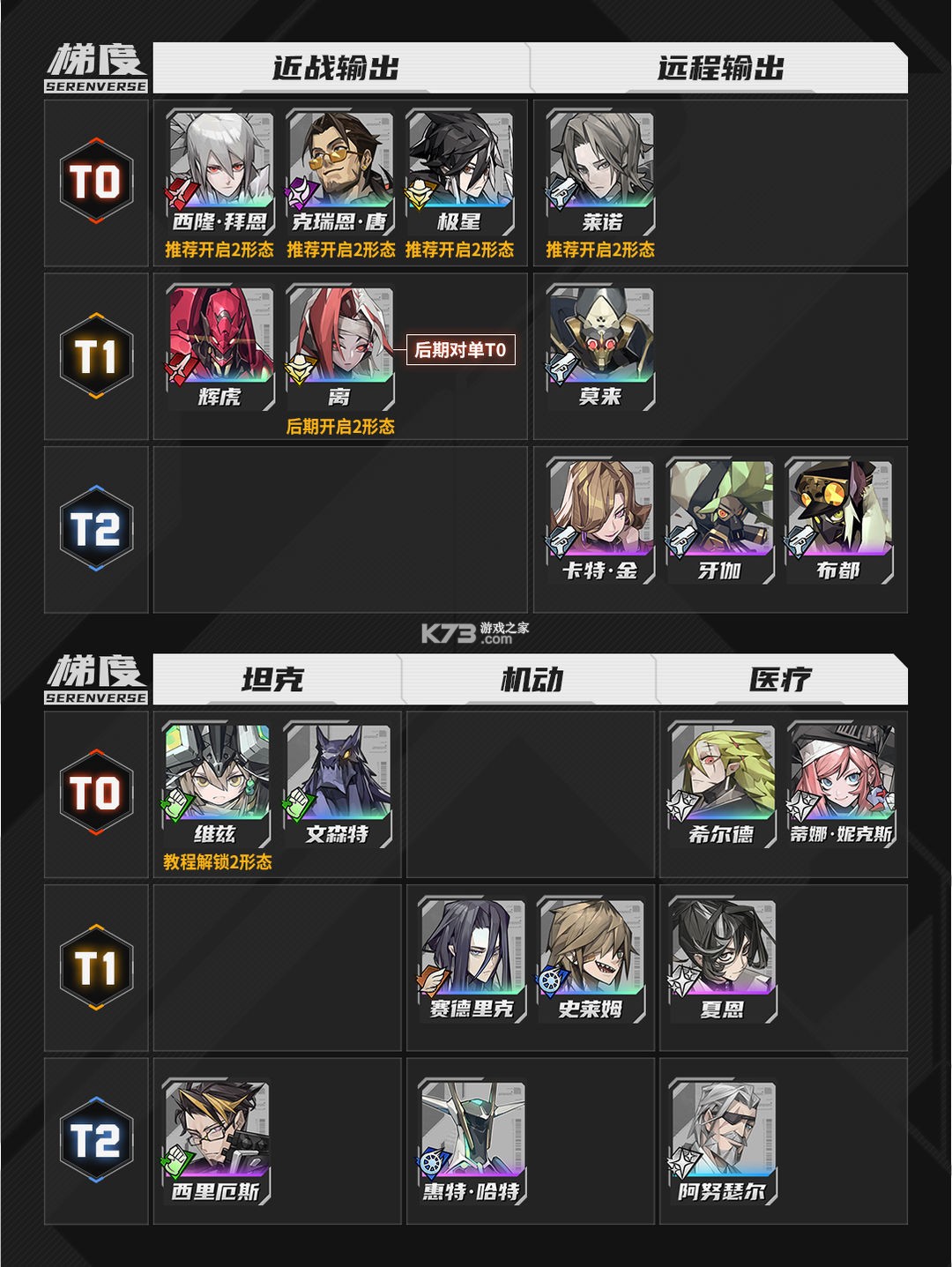 晴空之下 v1.0.747 手游官方版 截图