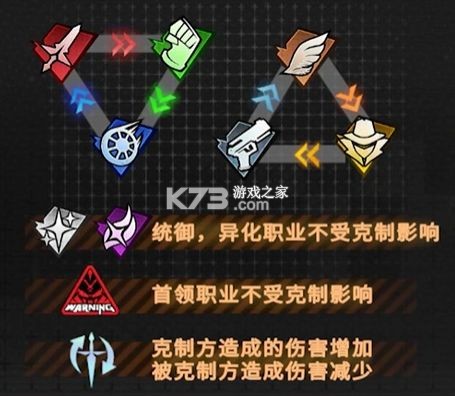 晴空之下 v1.0.747 手游官方版 截图