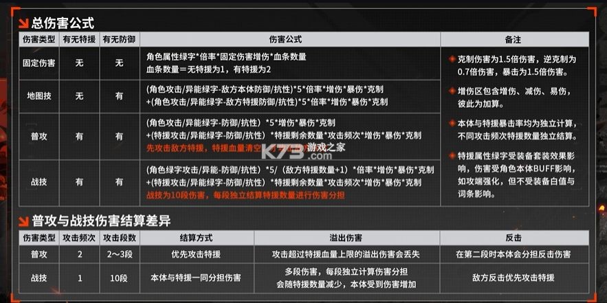 晴空之下 v1.0.747 手游官方版 截图