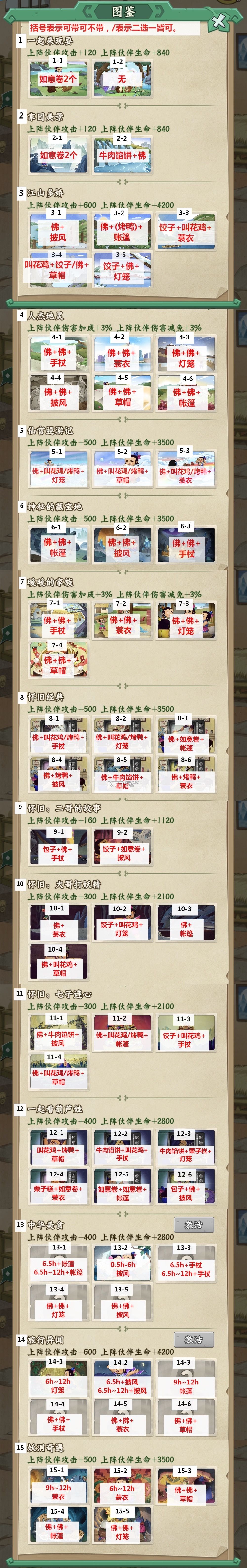 葫芦兄弟七子降妖 v1.0.240 华为版 截图