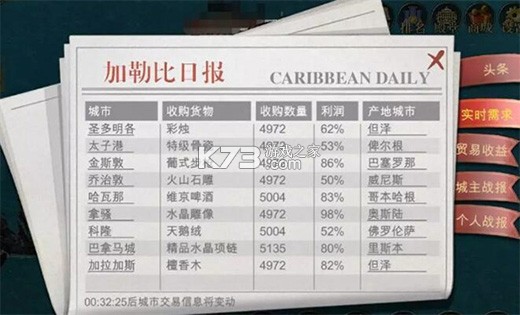 航海霸业 v3.8.0 腾讯版 航海霸业 v3.8.0 腾讯版