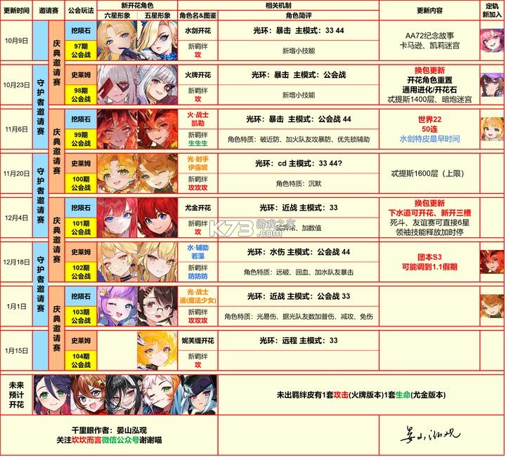 坎特伯雷公主与骑士唤醒冠军之剑的奇幻冒险 v3.37.0 小米服 截图