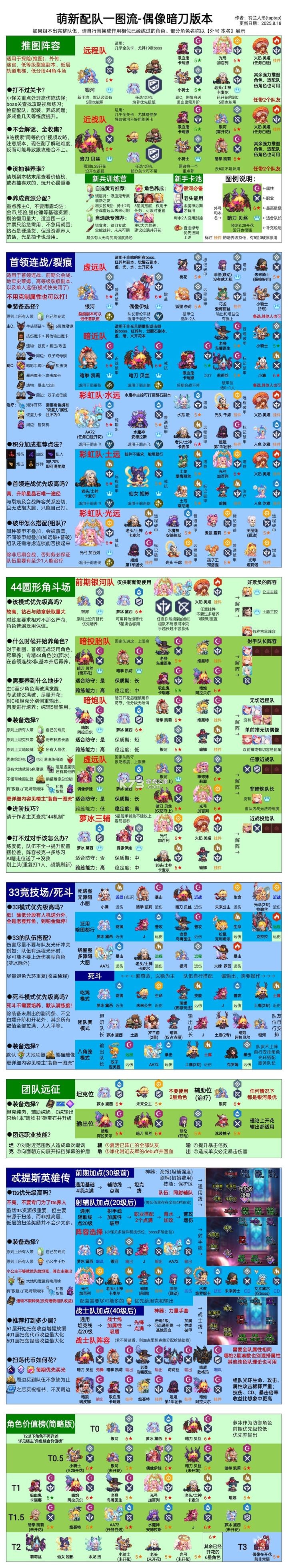 坎特伯雷公主与骑士唤醒冠军之剑的奇幻冒险 v3.37.0 b服 截图