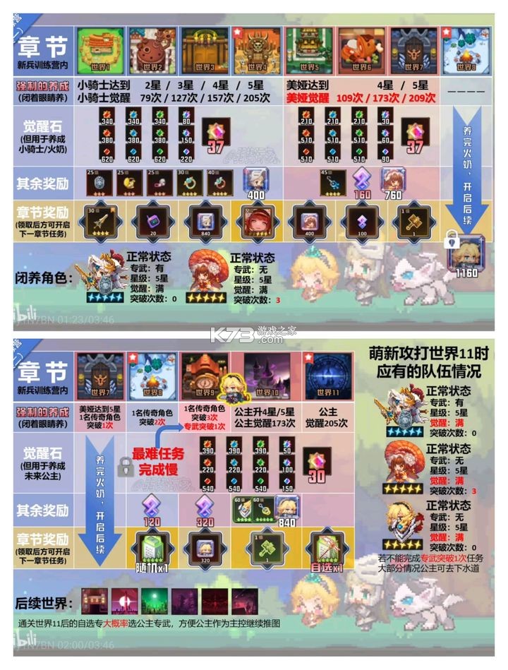 坎特伯雷公主与骑士唤醒冠军之剑的奇幻冒险 v3.37.0 华为渠道服 截图