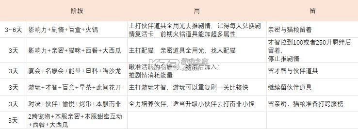 我本千金 v4.0.9 官服 截图