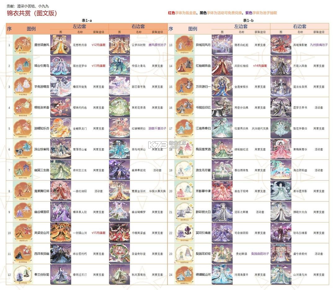 盛世芳华 v1.0.65 小米版 截图