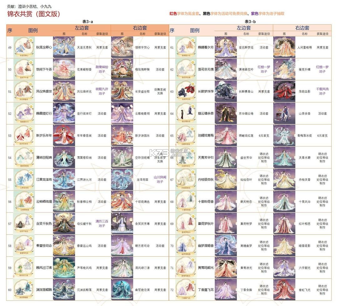 盛世芳华 v1.0.65 小米版 截图