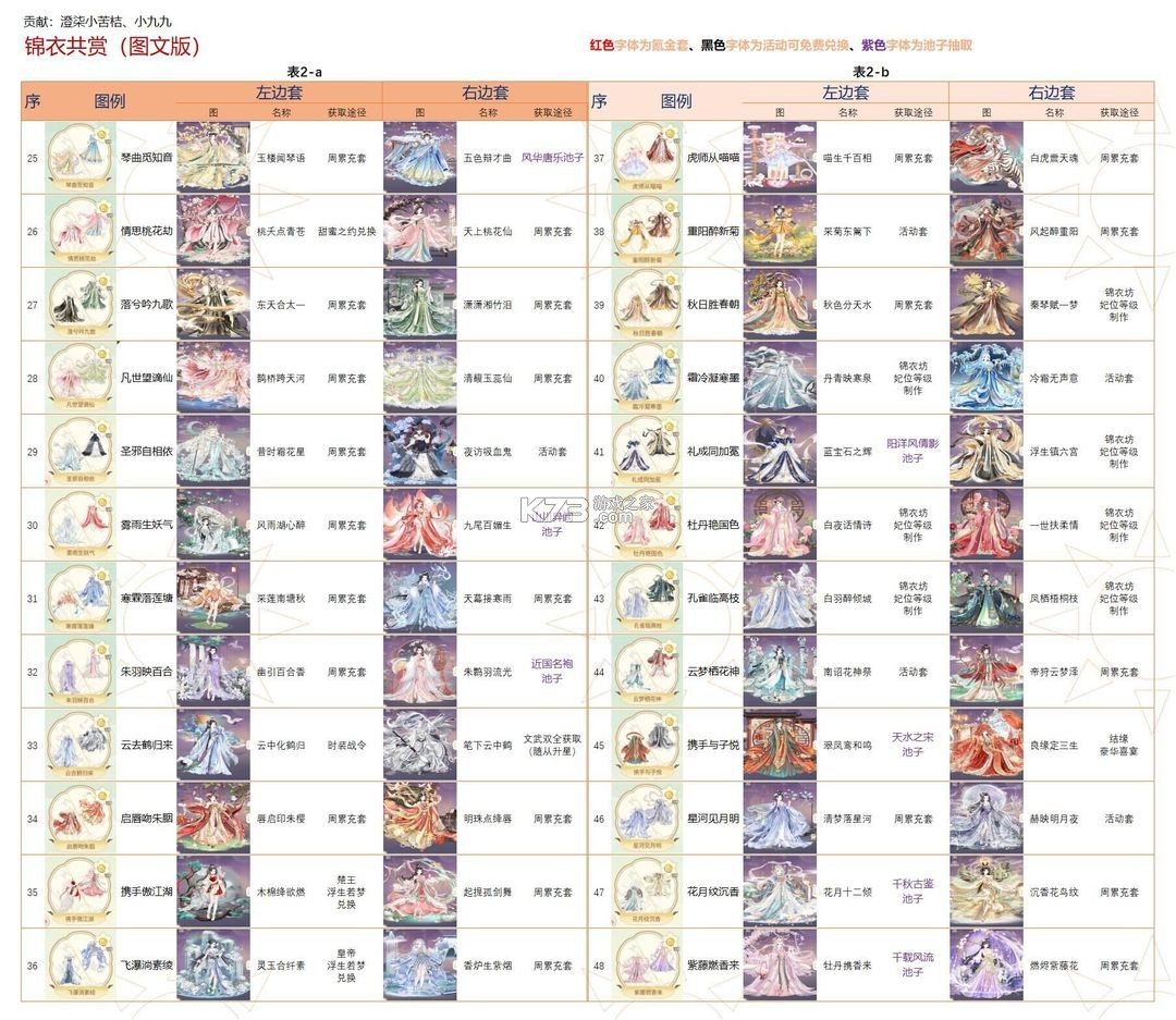 盛世芳华 v1.0.65 小米版 截图