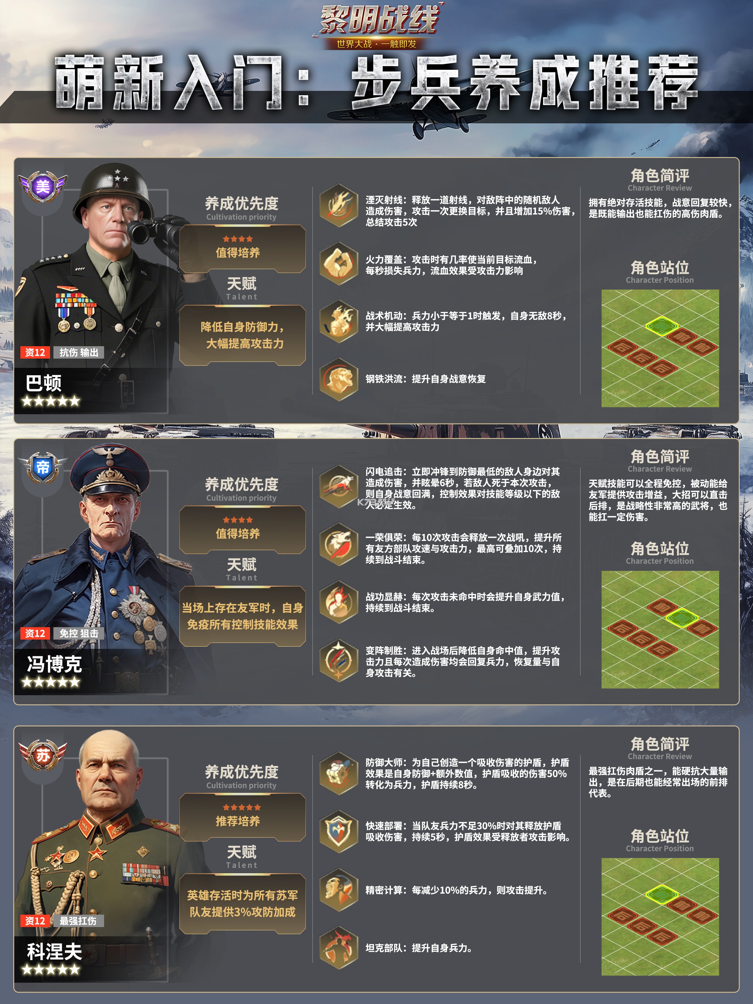 黎明战线 v1.0.0 手游官方版
