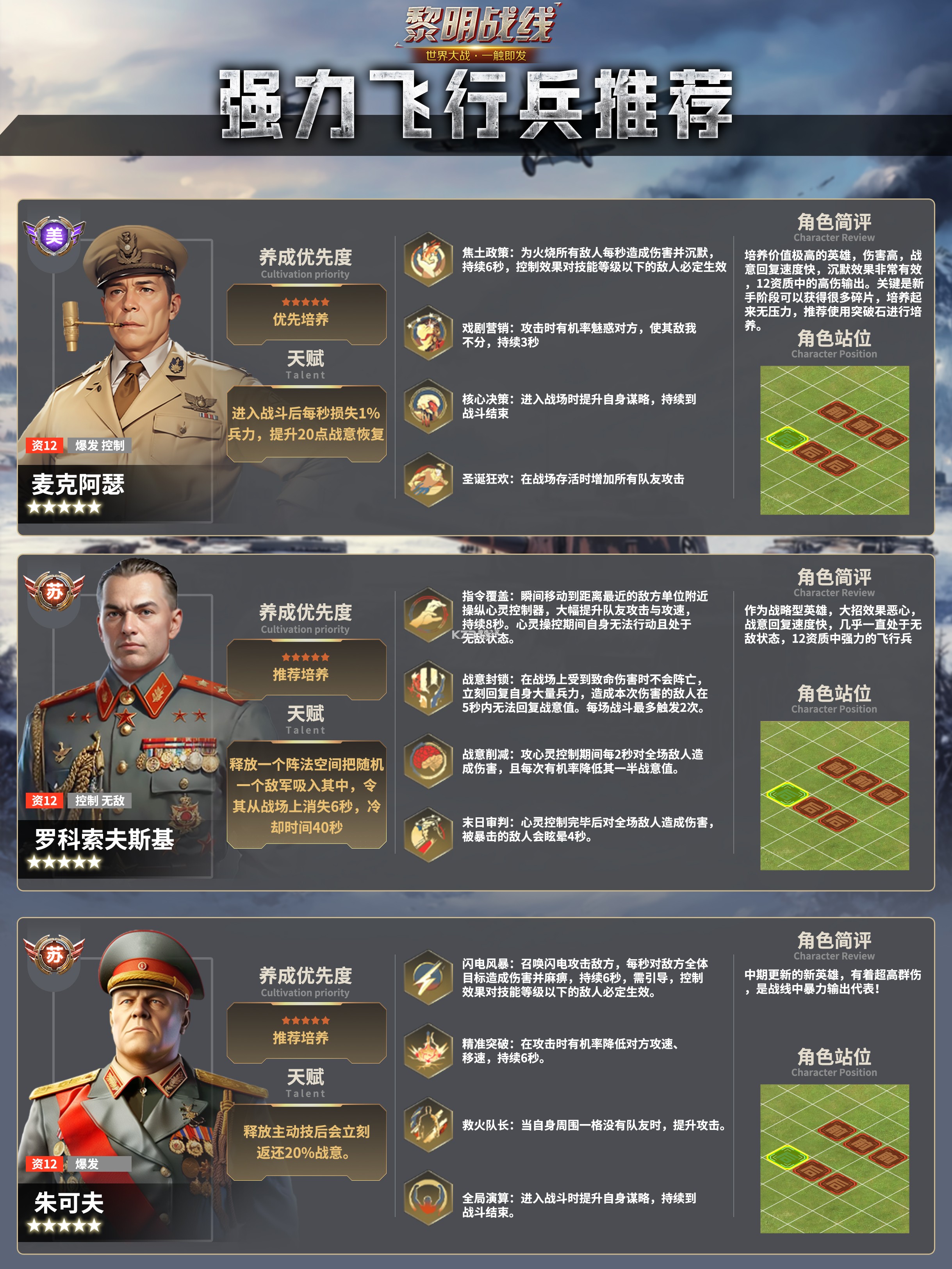 黎明战线 v1.0.0 手游官方版