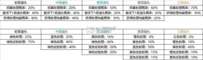 商道高手 v3.1347 华为版 截图