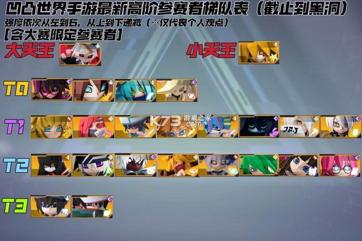 凹凸世界 v3.0.8 华为版 截图