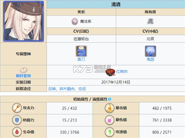 食之契约 v3.63.1 官服 截图