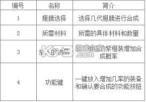 永恒纪元 v3.83.3 oppo版本 截图