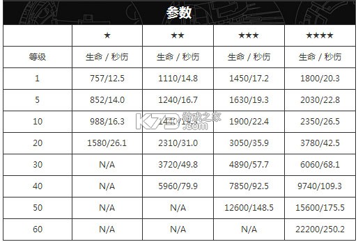 变形金刚地球之战 v25.2.0.384 手游官方版 截图