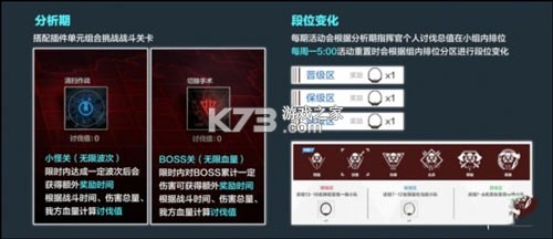 战双帕弥什 v4.1.0.1764260495 腾讯版 截图