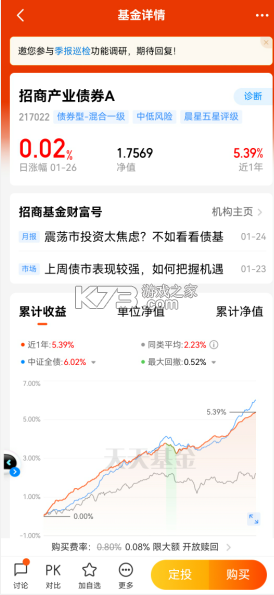 天天基金 v6.8.3 app下载 截图