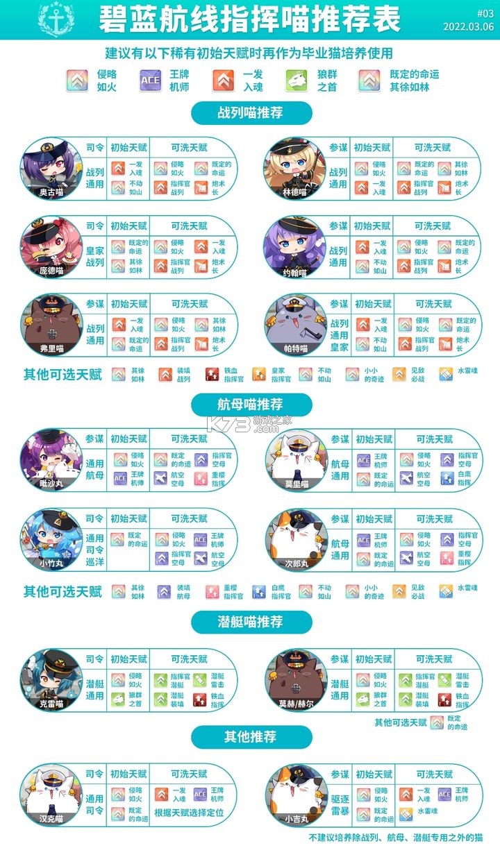 碧蓝航线 v9.6.11 素材版