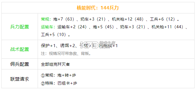战争与文明 v1.8.5 手游最新版