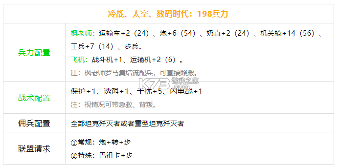 战争与文明 v1.8.5 手游最新版