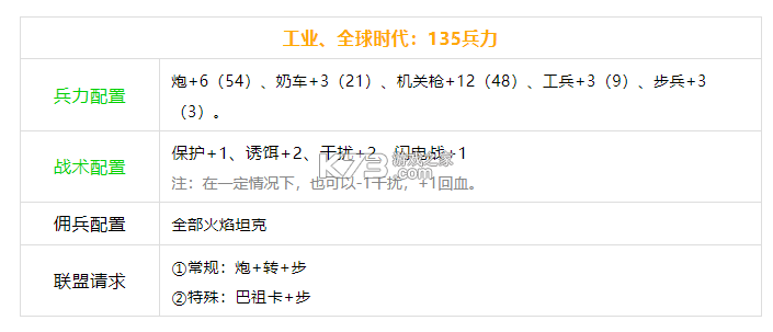 战争与文明 v1.8.5 手游最新版