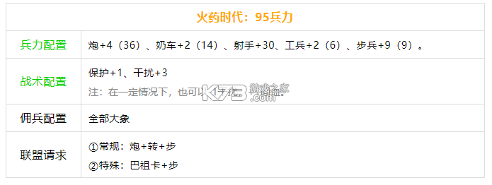 战争与文明 v1.8.5 手游最新版