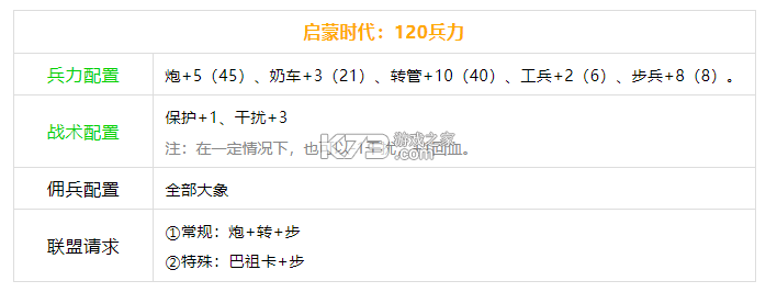 战争与文明 v1.8.5 手游最新版