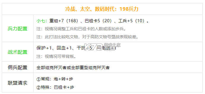 战争与文明 v1.8.6 果盘版下载 截图