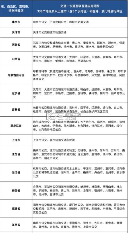 潇湘一卡通 v2.3.3 app官方版下载 截图