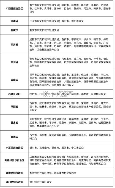 潇湘一卡通 v2.3.3 app官方版下载 截图