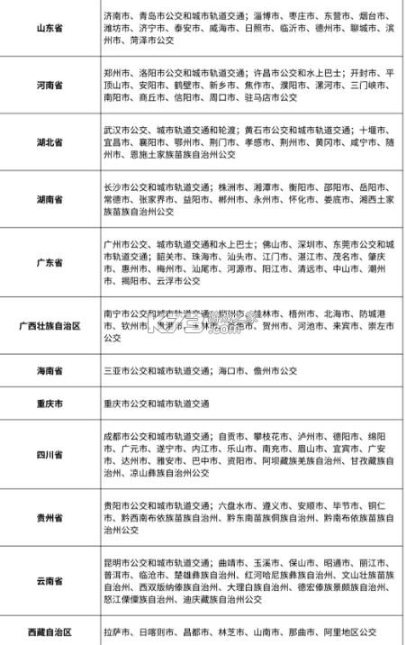 潇湘一卡通 v2.3.3 app官方版下载 截图