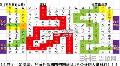 盗墓长生印 v3.3.4 破解版无限钻石 截图