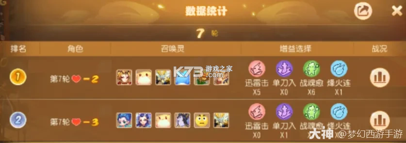 梦幻西游手游 v1.548.0 小米版本下载 截图