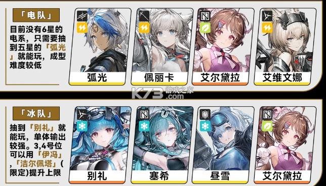 明日方舟终末地 v1.0.13 国际服下载 截图