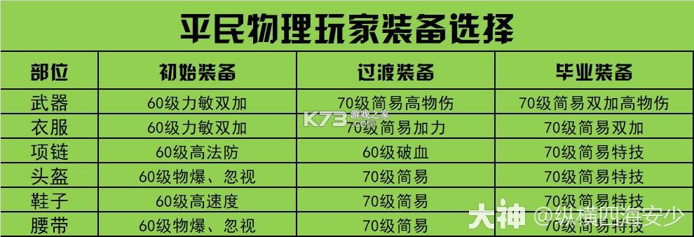 梦幻西游 v1.548.0 oppo官方版