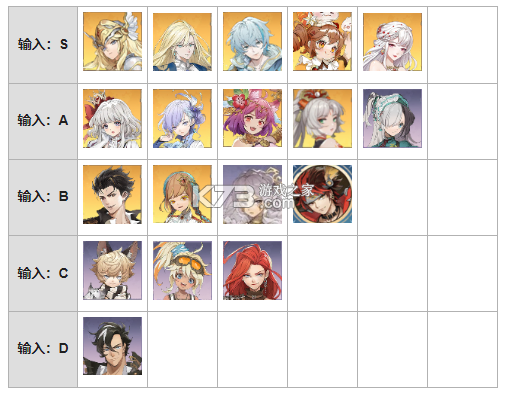 安贝尔世界 v1.1.1602 网易手游官方版 截图