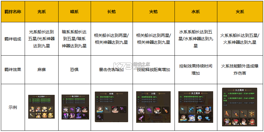 梦幻回响 v1.0.6 手游官方版 截图